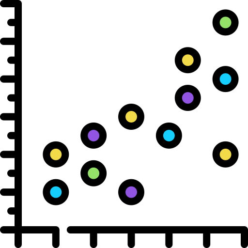 Scatter Plot